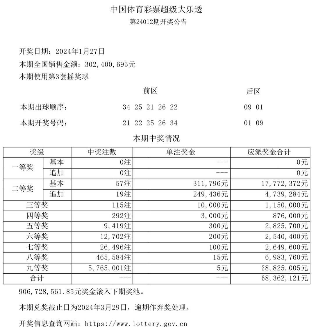 澳门天天开奖记录