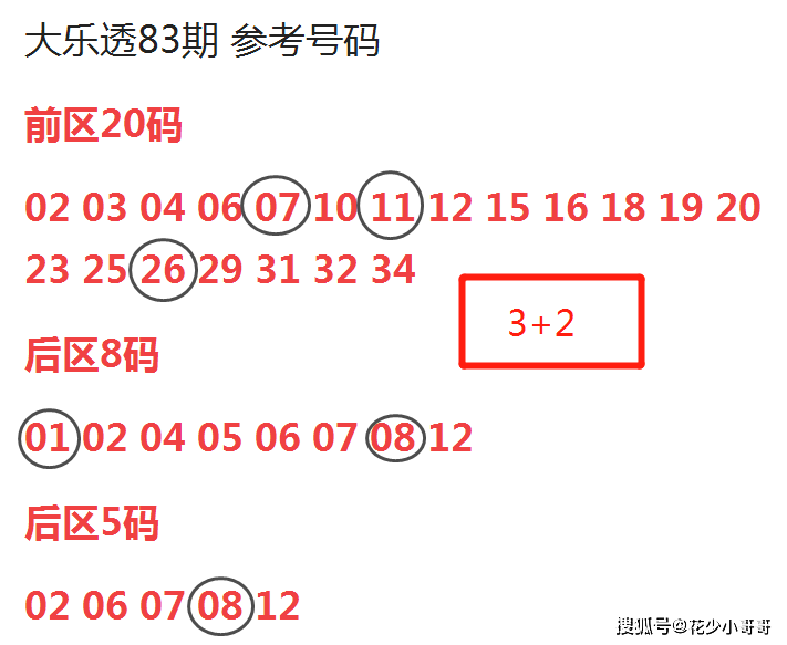 四肖期期准免费资料大全_时代资料解析实施_精英版16.91.244.97