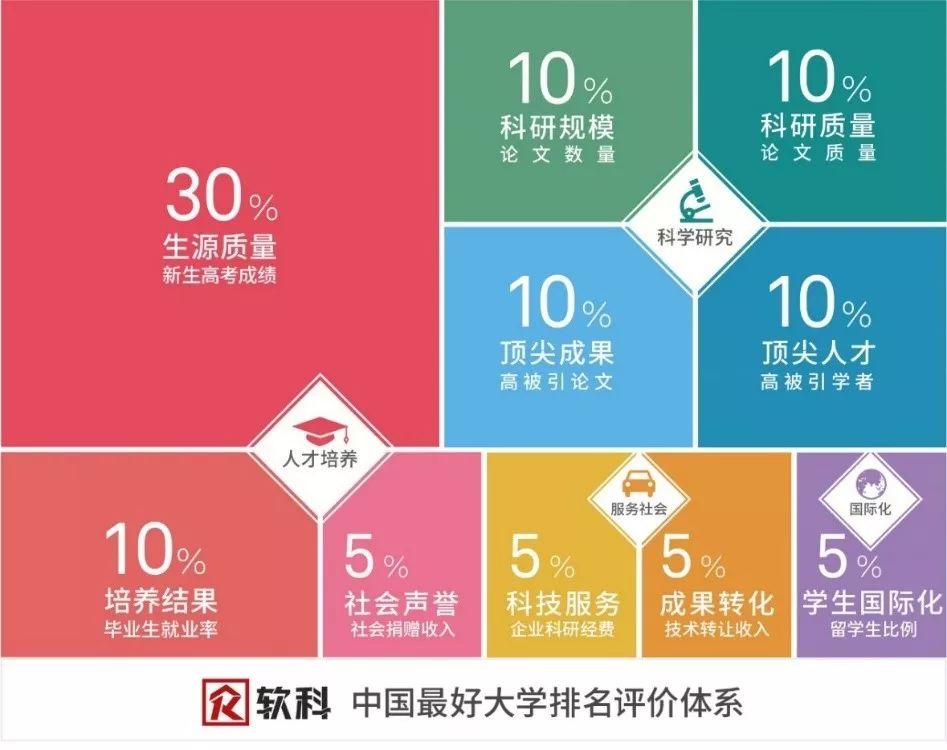 澳门三中三码精准100%_最佳精选可信落实_战略版77.172.26.12