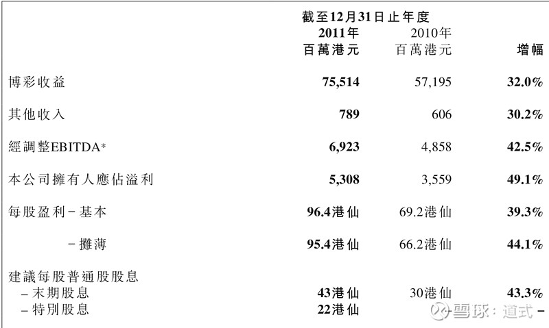 admin 第73页