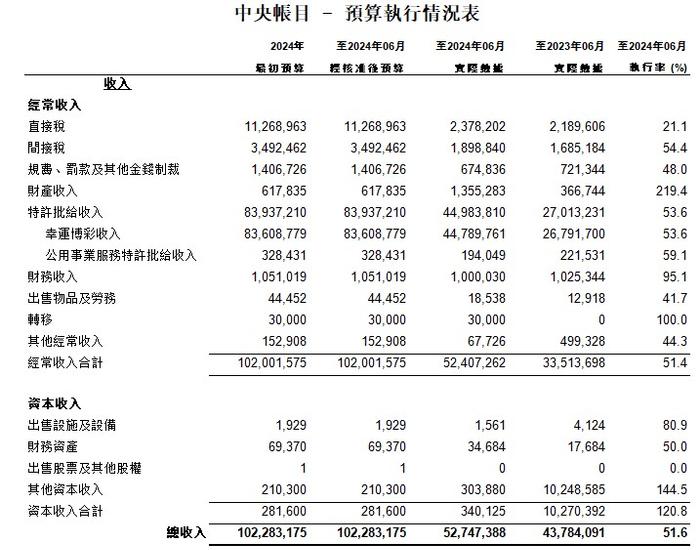 7777788888新澳门开奖结果_效率资料解释定义_iso122.27.65.253