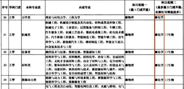 精准一肖100准确精准的含义_最佳精选解析实施_精英版25.112.9.174