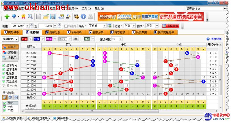 中奖/彩票预测（或彩票分析）