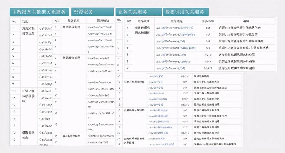 新奥资料免费精准新奥肖卡_数据资料解答落实_iPhone158.28.9.232