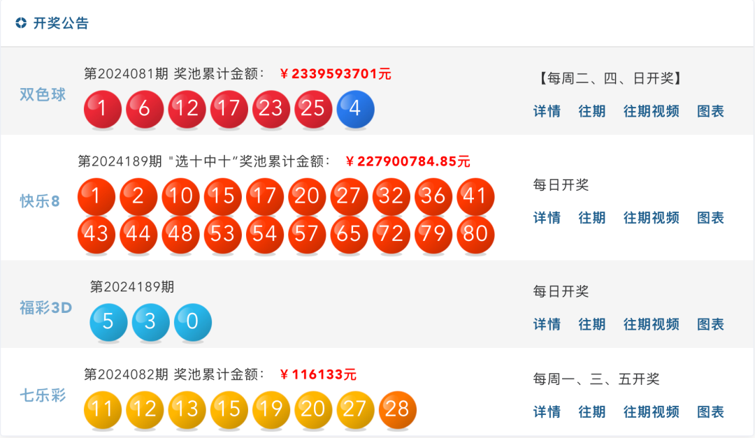 2024年新澳今晚开奖号码_最新答案核心关注_升级版251.149.151.164