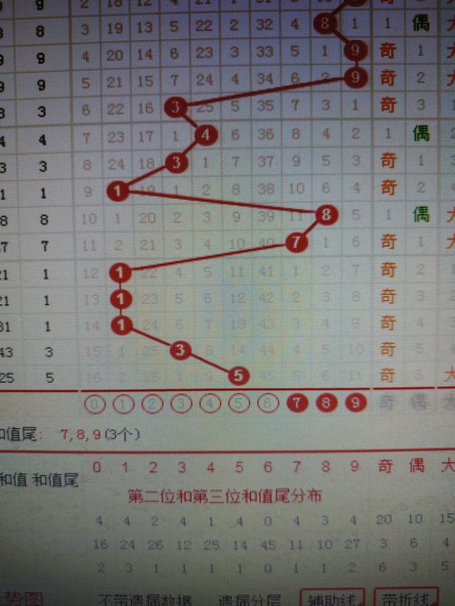 二四六王中王香港资料