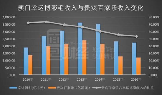 2004澳门天天开好彩大全_数据资料灵活解析_至尊版88.82.198.20