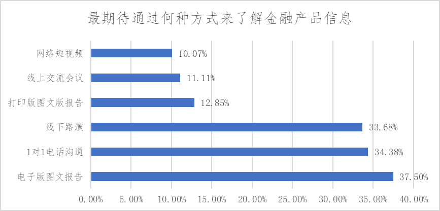 澳彩最准免费资料大全澳门王子_决策资料关注落实_iPad147.96.92.28