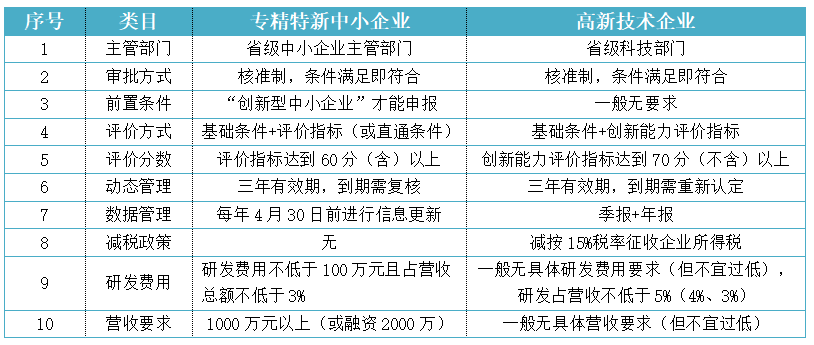 新澳精准资料免费提供353期期_效率资料解释定义_iso111.196.75.159