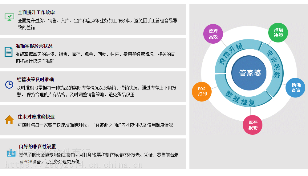 2024年管家婆一肖中特_数据资料解释落实_V6.106.24.44