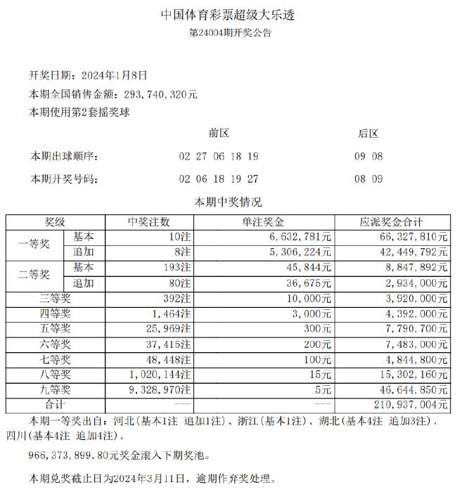 admin 第120页