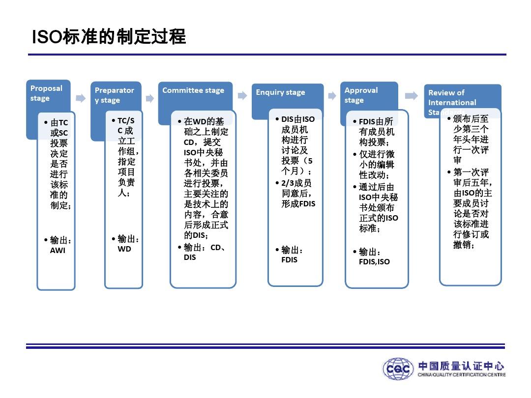 澳门决策