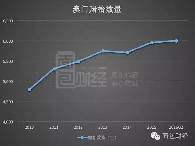 澳门三中三码精准100%_数据资料关注落实_iPad95.145.46.68