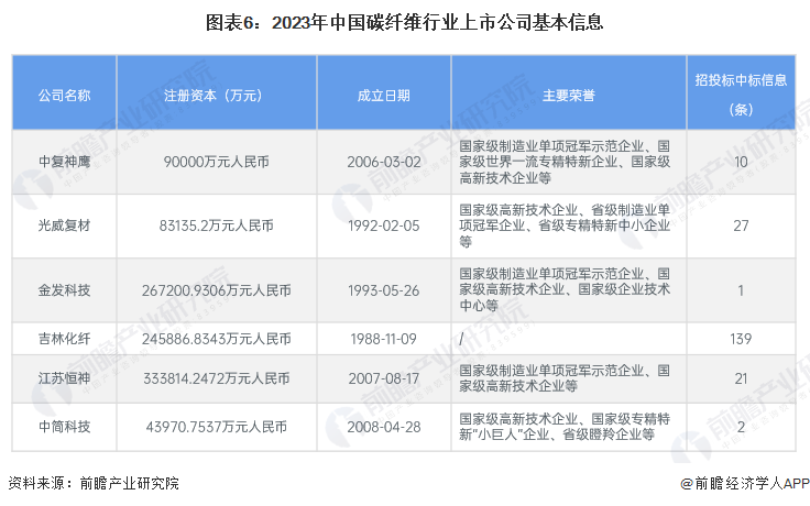 2024年香港资料免费大全_绝对经典可信落实_战略版4.172.21.33