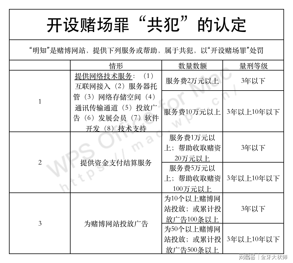 2024新澳门天天开奖攻略_数据资料灵活解析_至尊版5.89.139.22