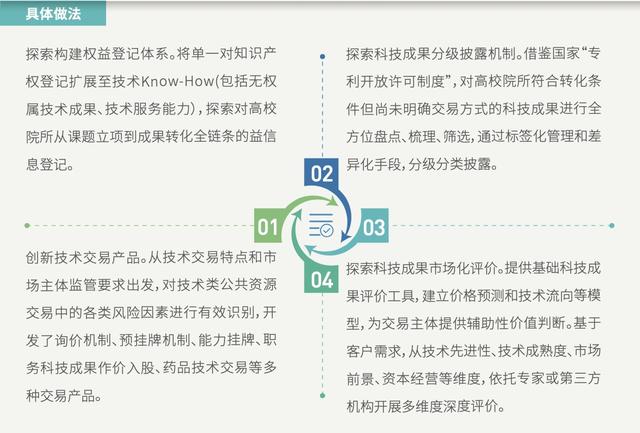 新奥2024正版资料大全_数据资料解析实施_精英版32.128.26.138