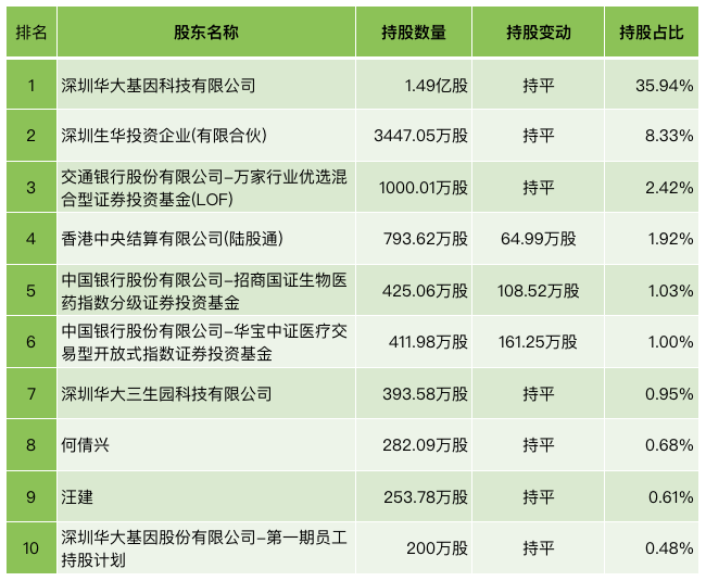 香港正版二四六天天开奖结果_效率资料核心落实_BT161.19.162.113