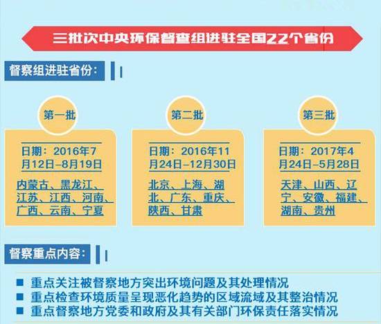 新澳今天最新资料2024_效率资料核心关注_升级版194.152.170.26