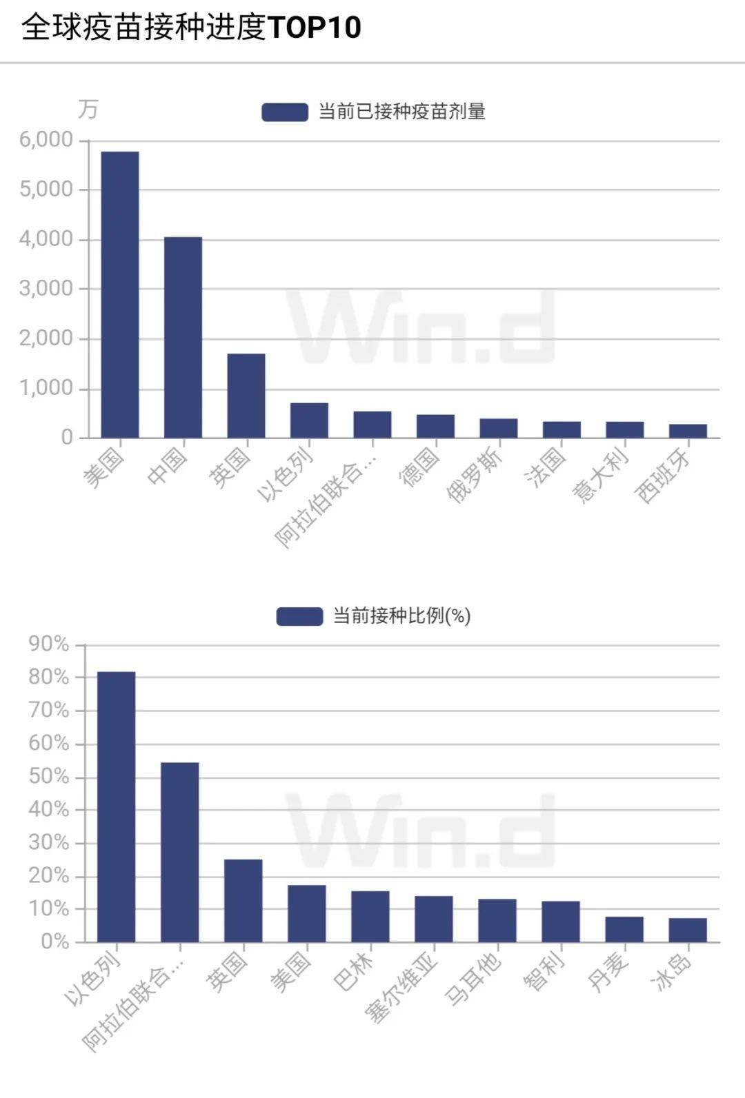 2024年新澳开奖结果_效率资料可信落实_战略版209.97.210.206