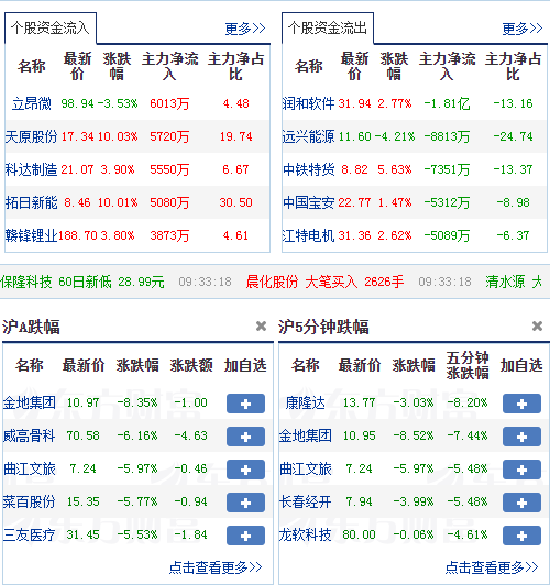 2024今晚新澳开奖号码_最新热门理解落实_bbs29.135.198.47