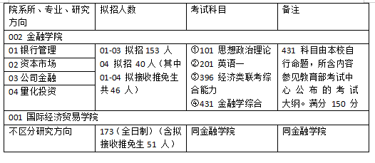 决策资料灵活解析