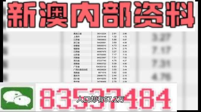 新澳精准资料免费提供4949期_效率资料解剖落实_尊贵版208.183.119.21