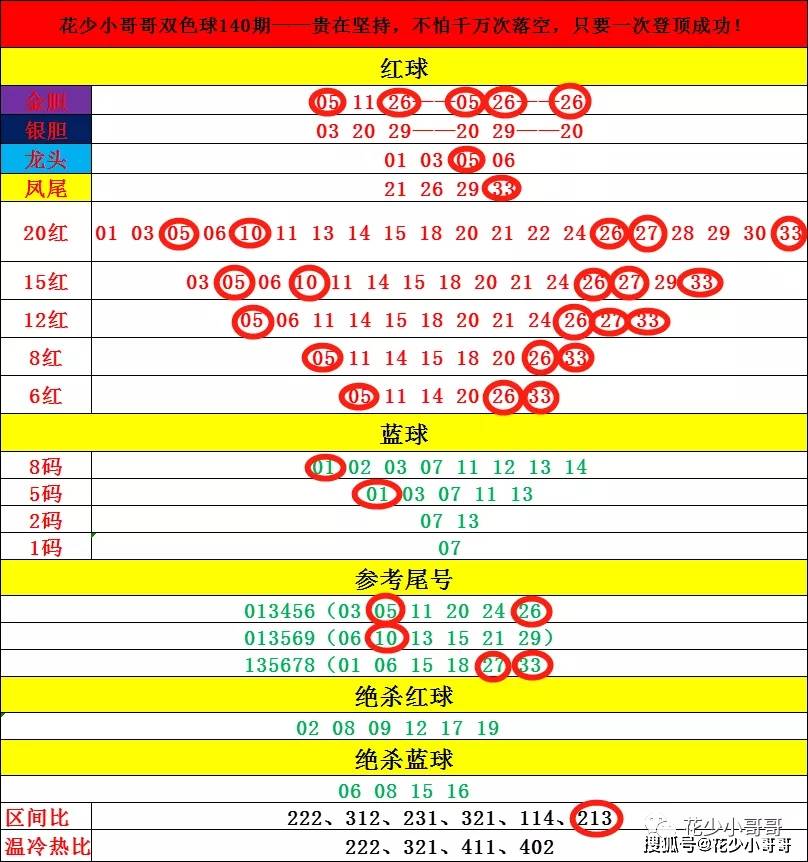 2024澳门六今晚开奖号码_最佳精选核心解析45.72.229.164