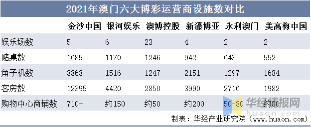 新澳门资料大全正版资料2023_数据资料核心解析38.242.108.205