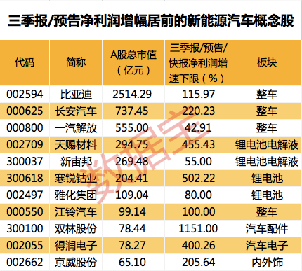 最准一肖一码100%_绝对经典理解落实_bbs43.201.33.134