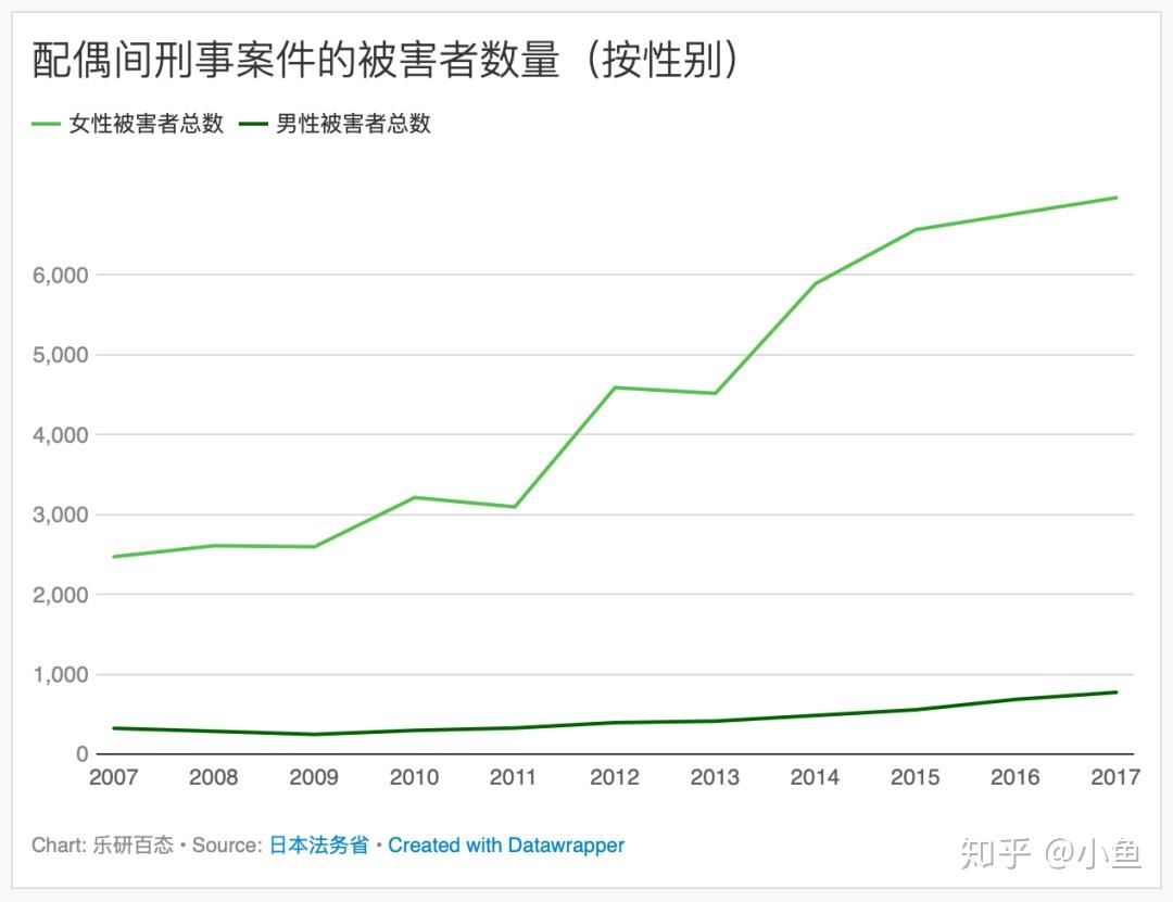 软件预测（或彩票预测）