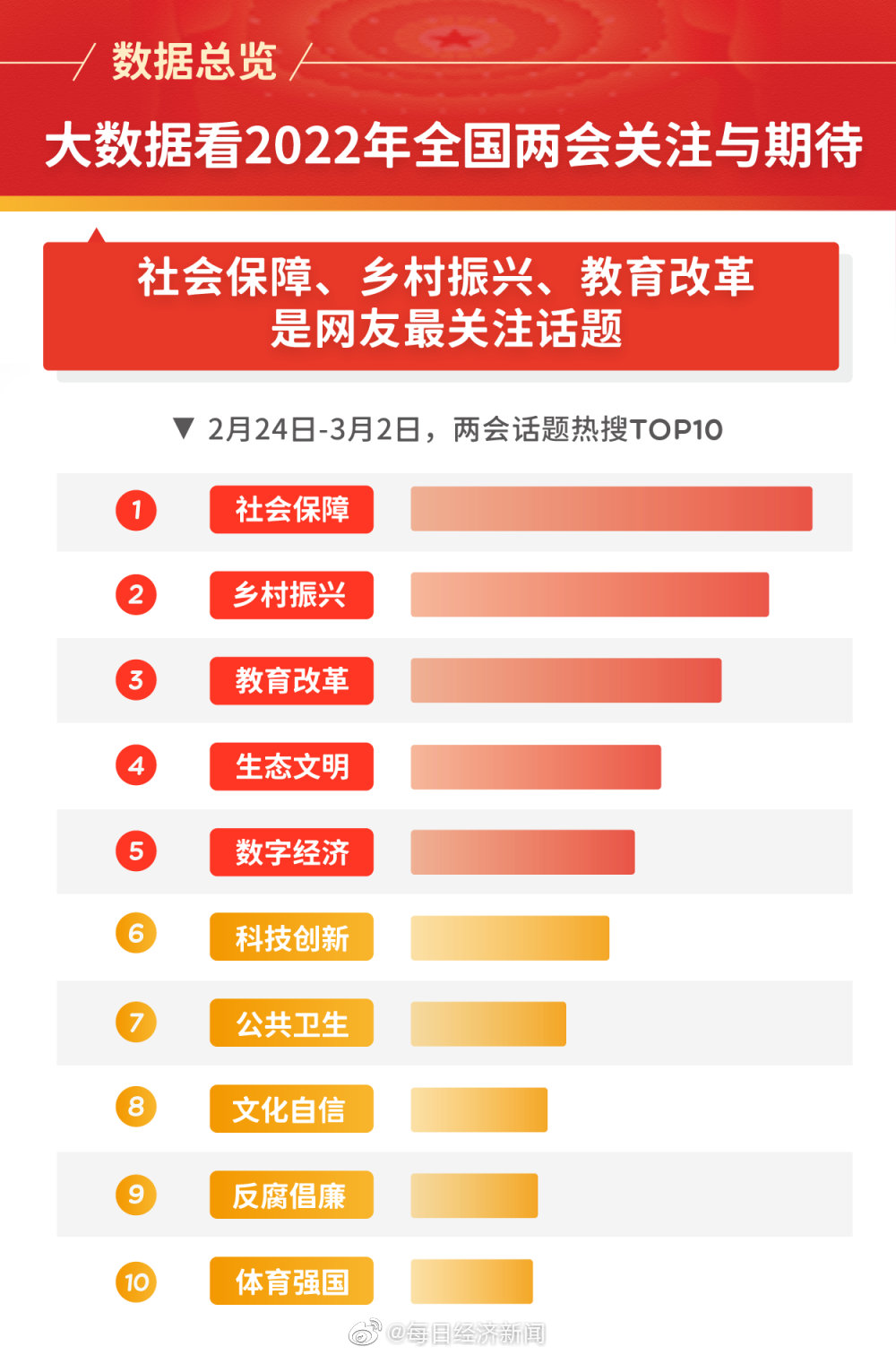 2024新奥资料免费精准061_数据资料核心关注_升级版34.238.105.121