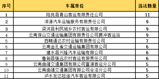 新澳门一肖中100%期期准_全面解答核心落实_BT136.97.91.55