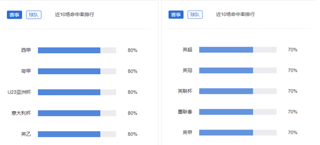 澳门三中三码精准100%_全面解答核心关注_升级版41.153.106.53