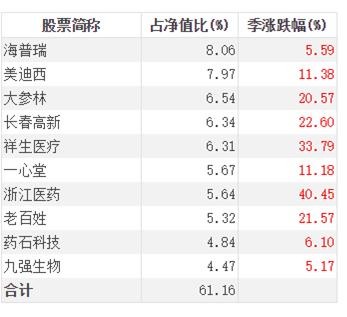 7777788888王中王开奖十记_最新答案解析实施_精英版75.99.188.161