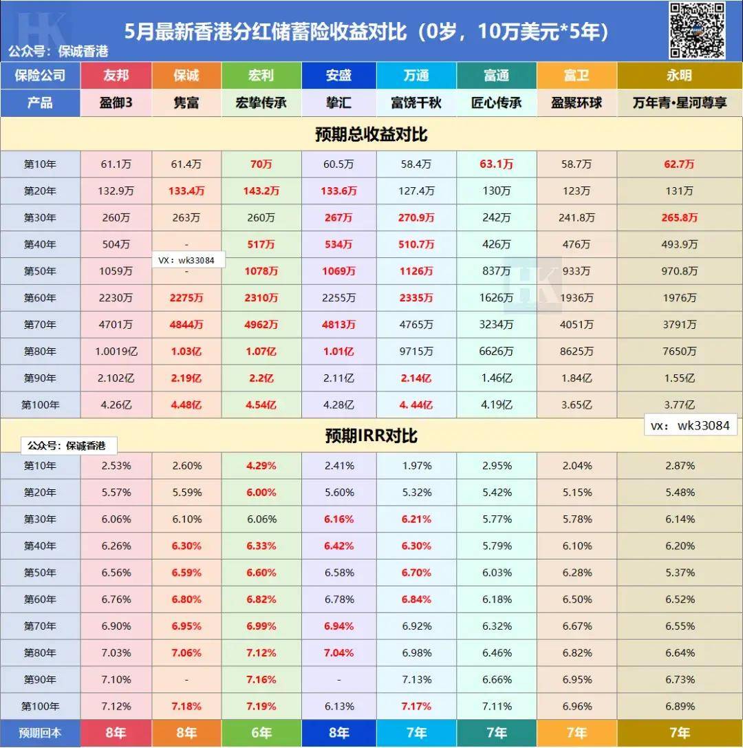 2024香港今期开奖号码马会_决策资料可信落实_战略版125.7.214.16