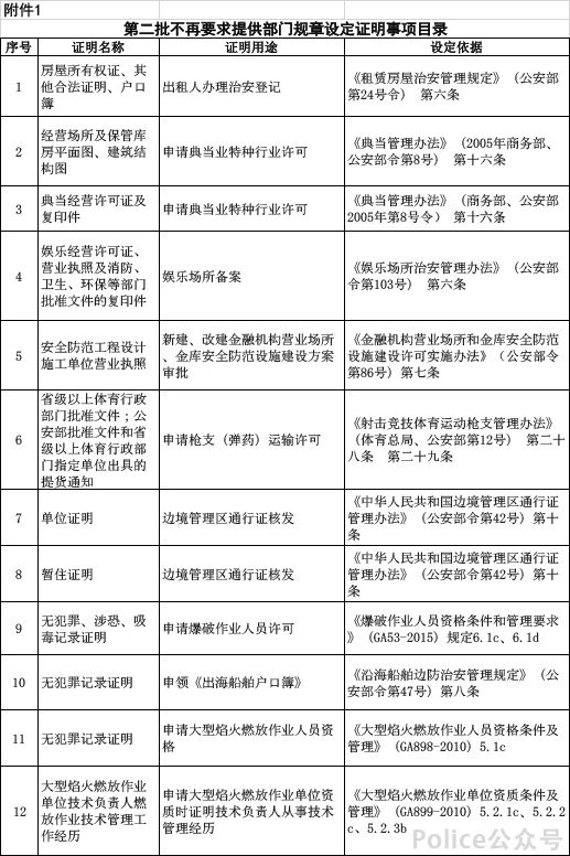 2024澳门天天开好彩大全开奖记录_时代资料灵活解析_至尊版16.234.107.11