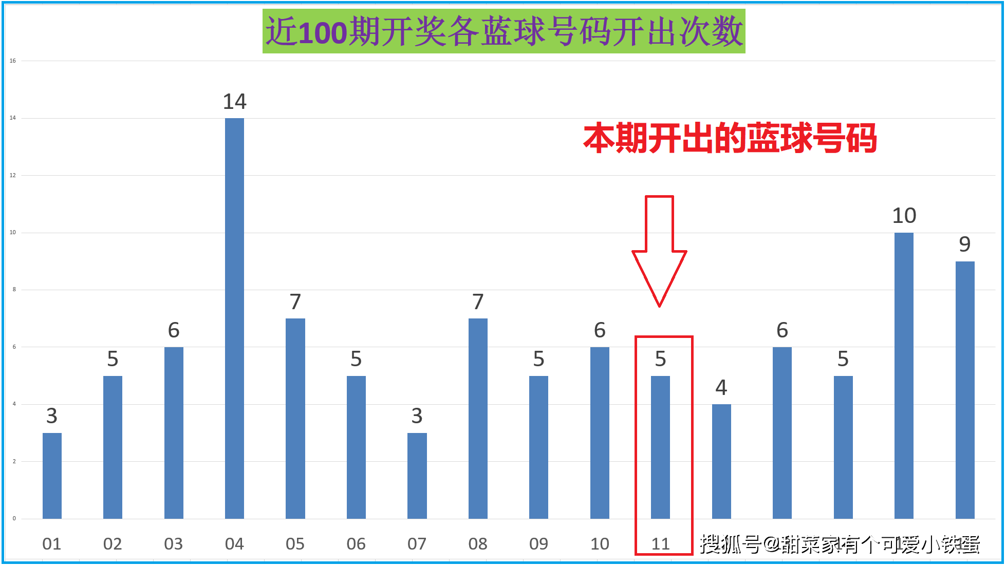 香港二四六开彩资料大全302期_最新核心动态解析_vip198.58.222.38