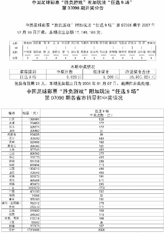 新澳门开码结果