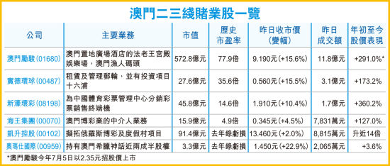 2024新澳门今晚开奖号码和香港_决策资料灵活解析_至尊版45.117.112.179