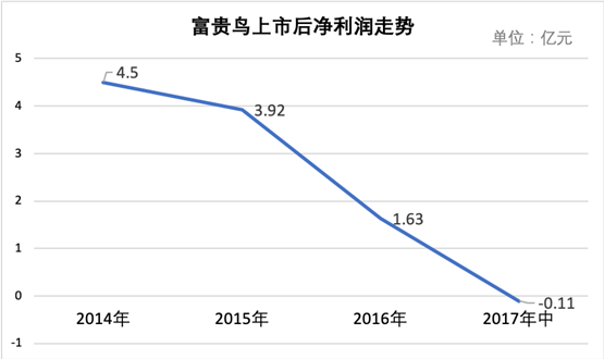 2024年香港内部资料最准_数据资料解剖落实_尊贵版201.113.235.175