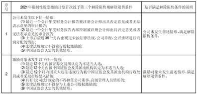 2024新奥全年资料免费公开_最新正品核心关注_升级版62.110.118.207