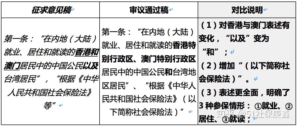 4949免费的资料港澳台_决策资料理解落实_bbs225.179.65.152