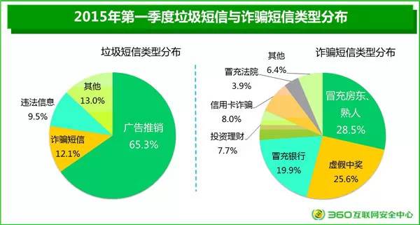 2024年新澳门六开今晚开奖直播_数据资料关注落实_iPad83.141.241.99