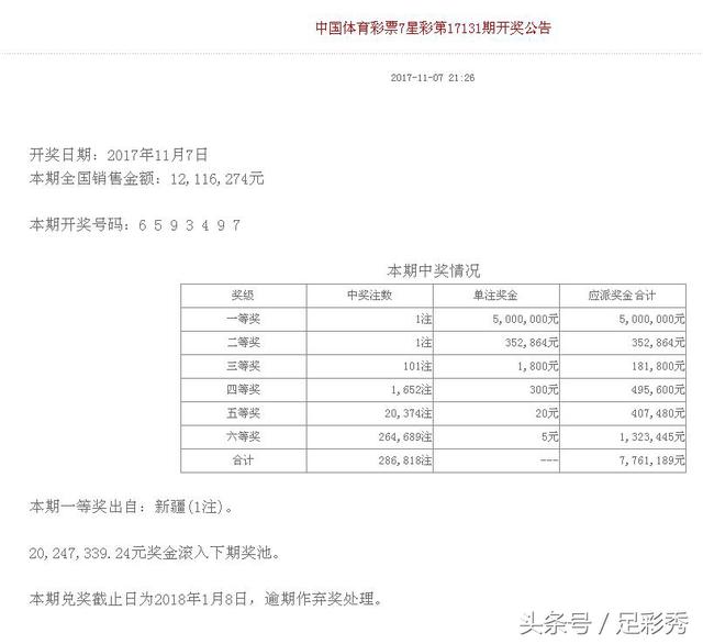 2024澳门六开彩开奖结果_数据资料解答落实_iPhone159.198.223.114