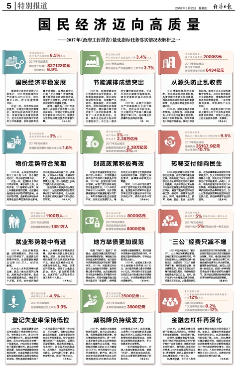 新澳精准资料免费提供208期_最佳精选解释落实_V200.253.114.174