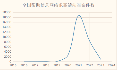 四肖三肖必开期期准精准_最新答案核心落实_BT138.253.162.132