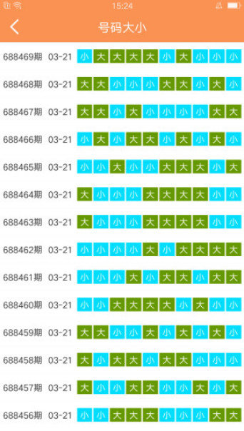 新澳门天天彩六免费资料_时代资料核心关注_升级版132.224.142.138