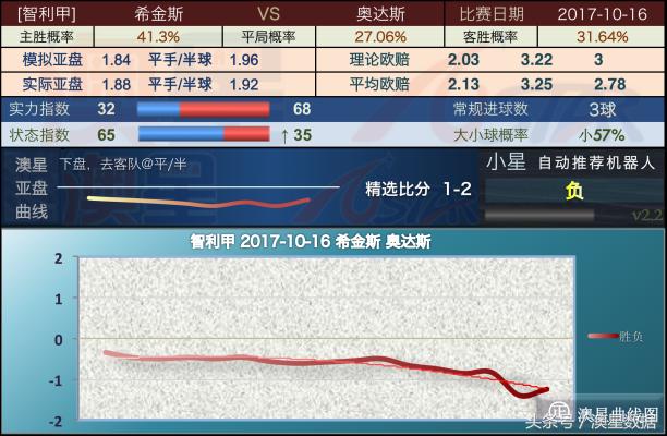 王中王100%期期准澳彩_最佳精选含义落实_精简版103.189.150.143