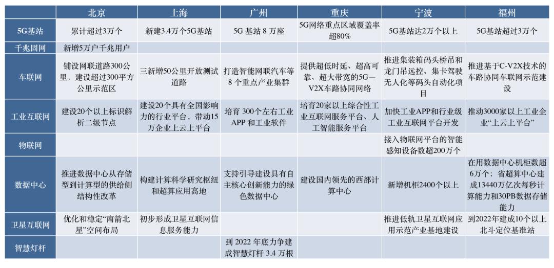 新澳今天最新免费资料_数据资料核心关注_升级版41.10.31.11