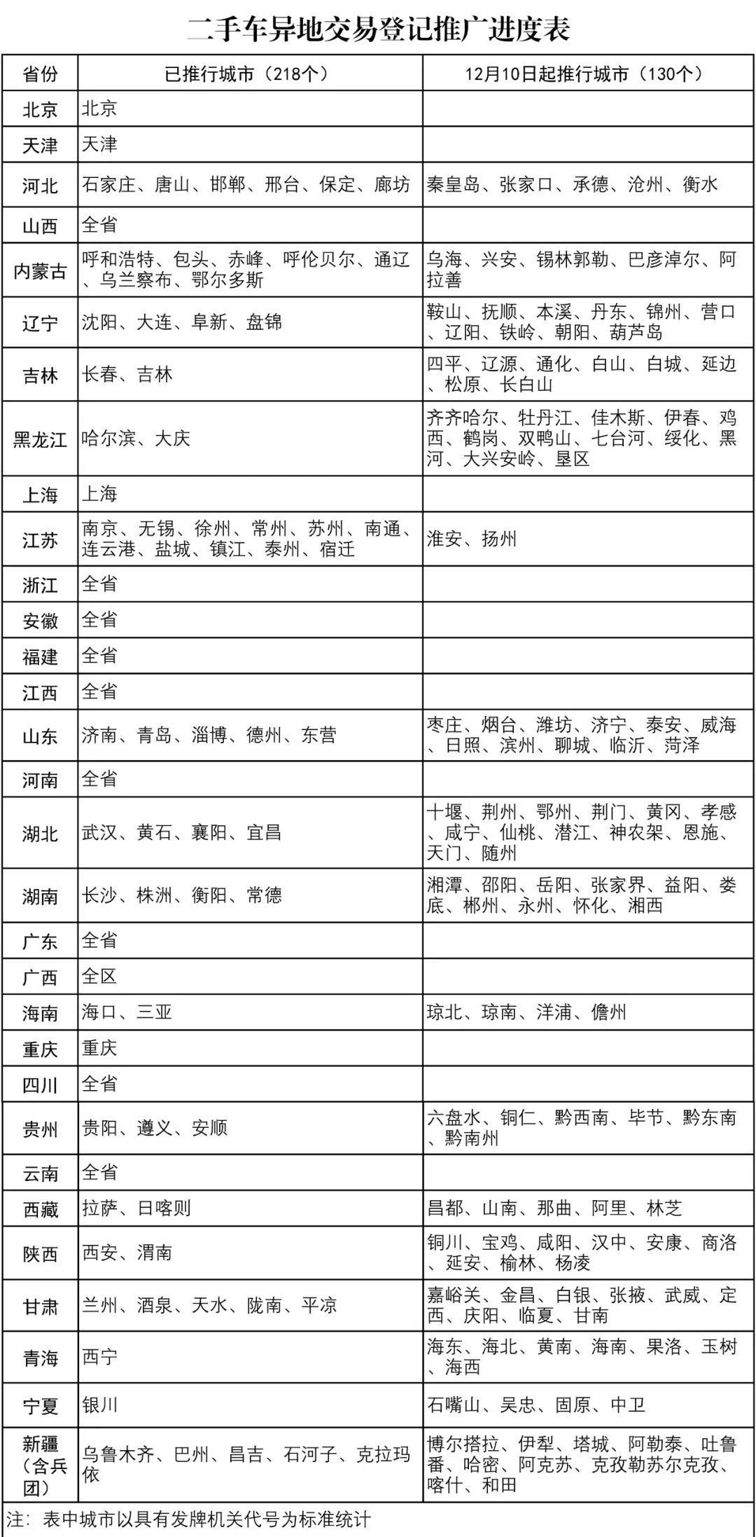 2024新浪正版免费资料_全面解答关注落实_iPad88.67.211.105